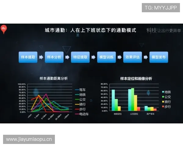 以天视角解读BLG一比三出局仍有调整空间尚未完全启动的可能性