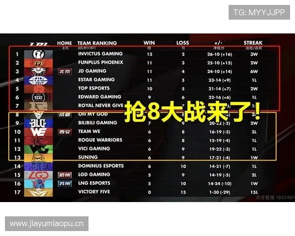 一诺退赛后联盟未来走向如何 赛事格局或将迎来新变革